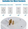 Bosonshop USB Wall Outlet Extender, Surge Protector Wall Outlet Plug with 3 Outlet and 2 USB Port(5V/2.4A)